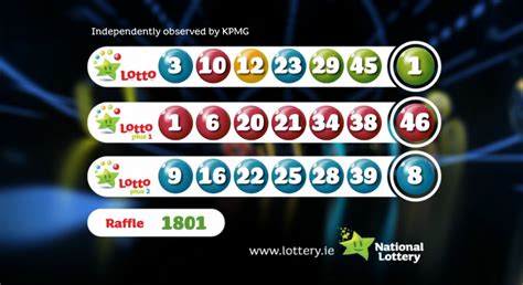 irish lotto plus 1 and 2 latest results today|Irish Lotto Results and Winning Numbers.